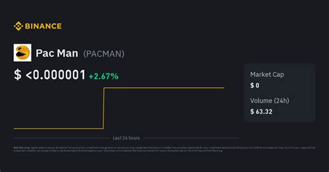 crypto30x.com pacman|Pacman Price: PAC Live Price Chart & News .